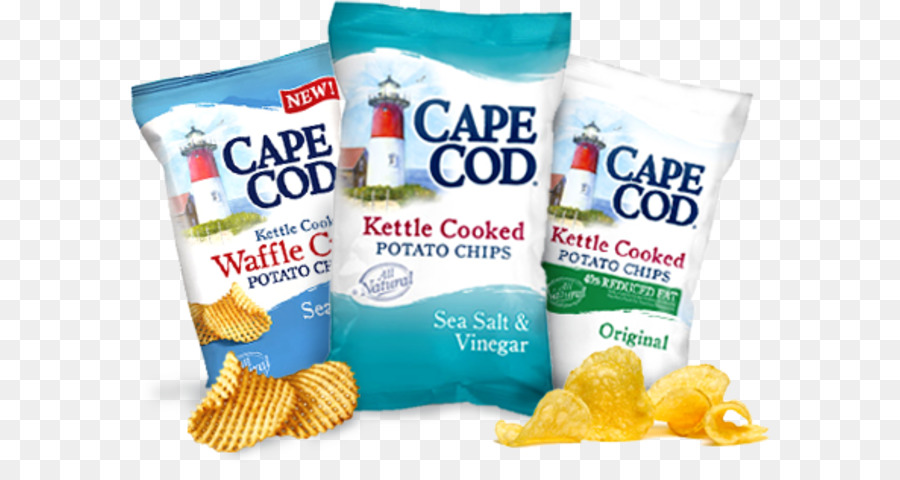 Chips，Collation PNG