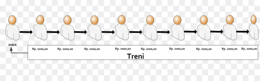 Les Deux Coeurs De Trouver Dieu Parmi Ceux Qui Souffrent De，D Affaires PNG