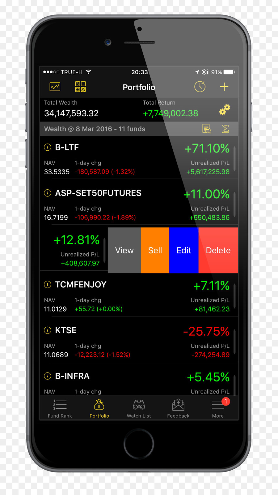 Téléphone，Smartphone PNG