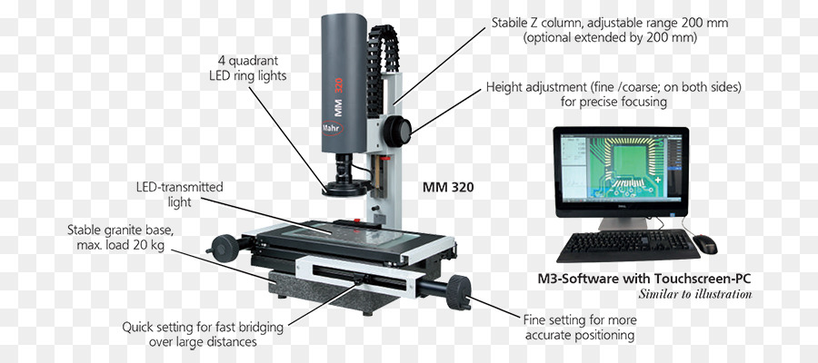 Mahr Gmbh，Microscope PNG