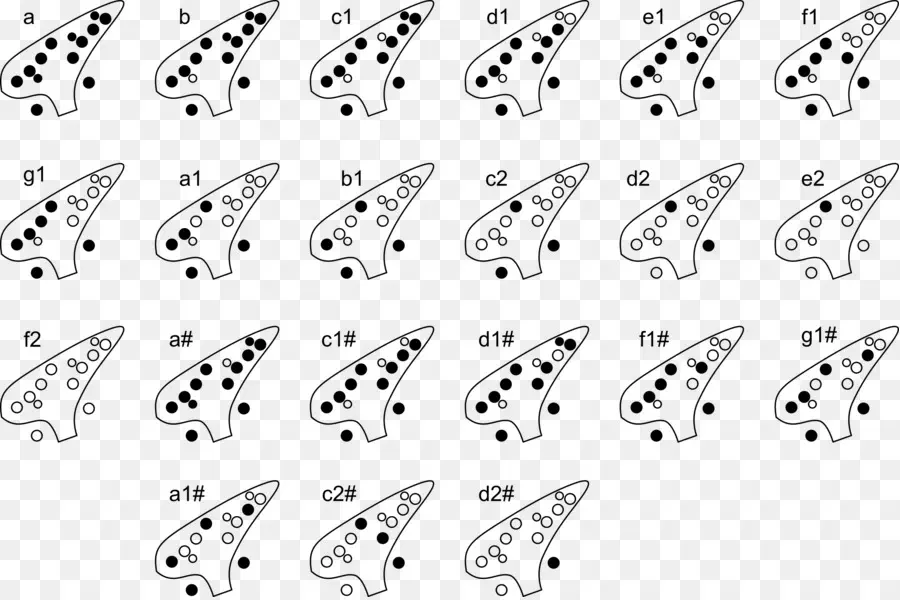 Tableau Des Doigtés De L'ocarina，Instrument PNG