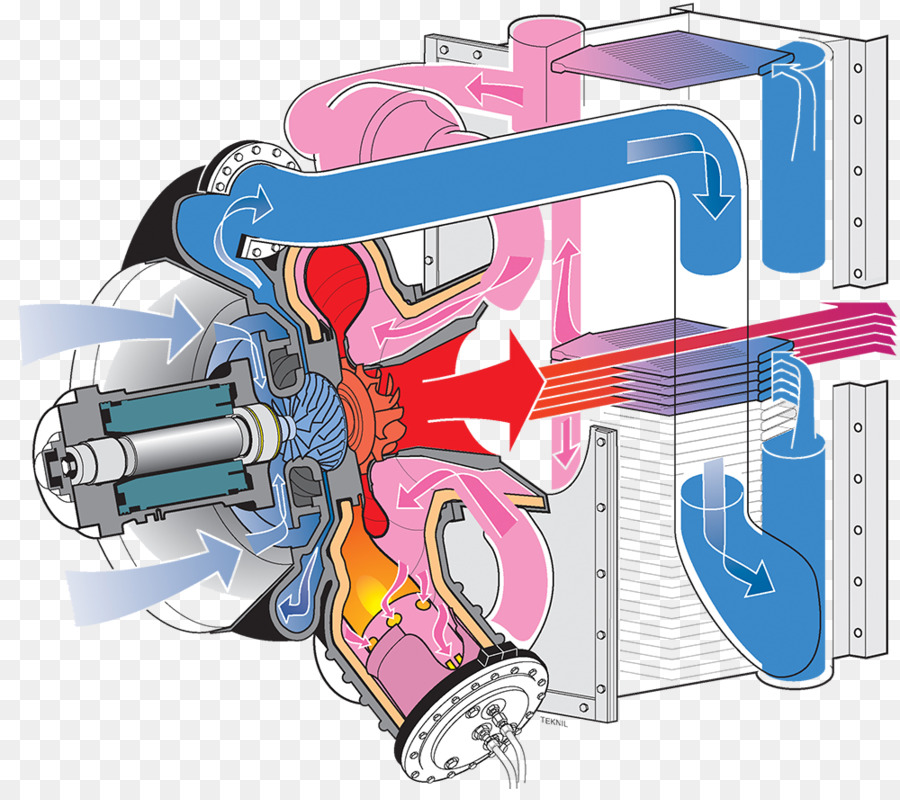 Schéma Mécanique，Mécanique PNG