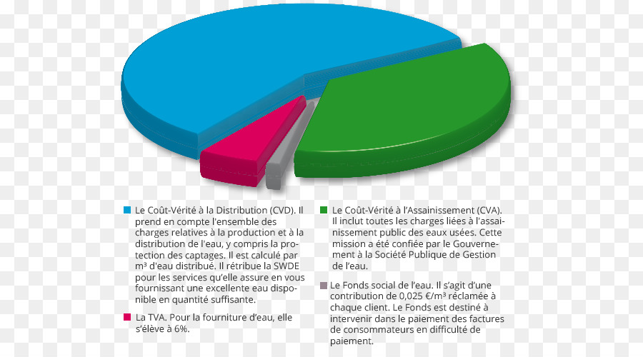 Marque，En Plastique PNG