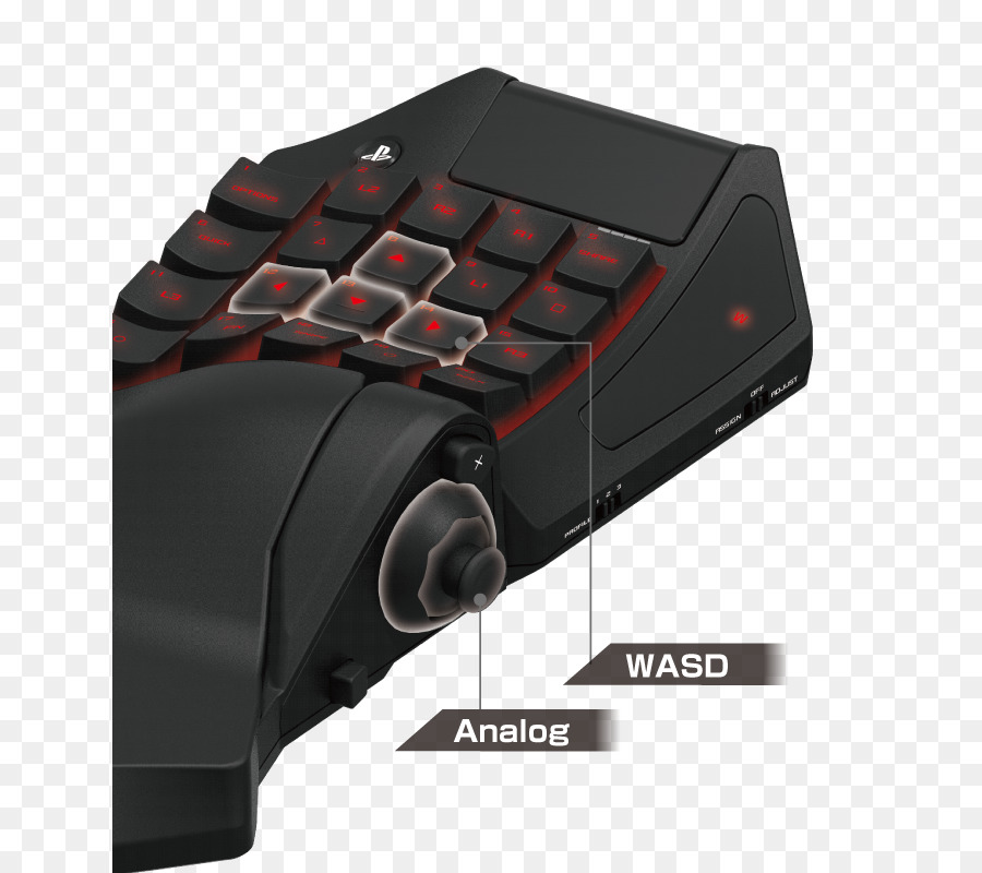 Clavier De Jeu，Wasd PNG