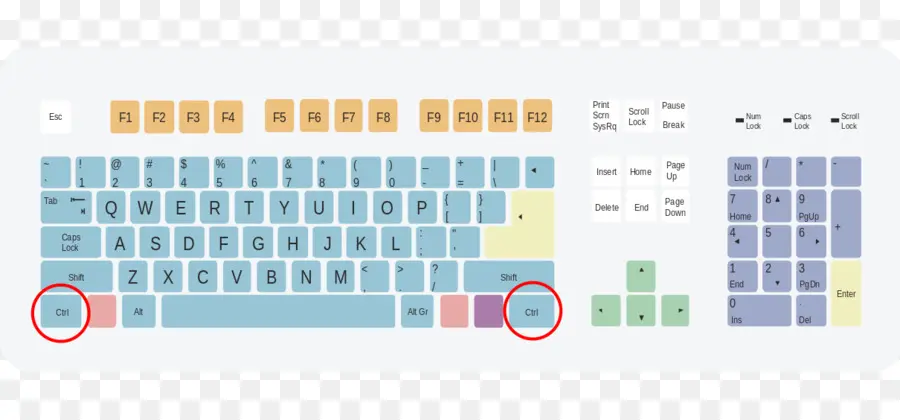 Clavier D Ordinateur，Touche De Fonction PNG