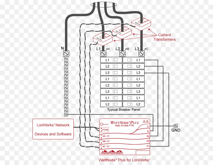 Schéma électrique，Câblage PNG