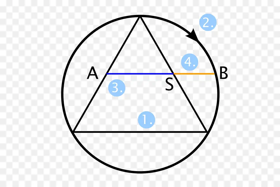 Diagramme Géométrique，Triangle PNG