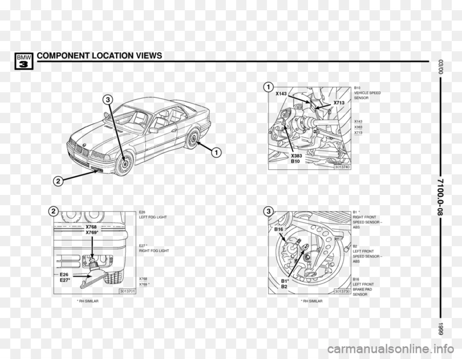 La Conception Automobile，Voiture PNG