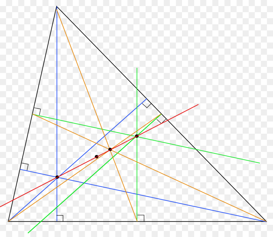 La Droite D Euler，Triangle PNG