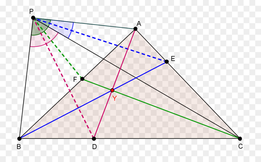 Triangle，Point PNG