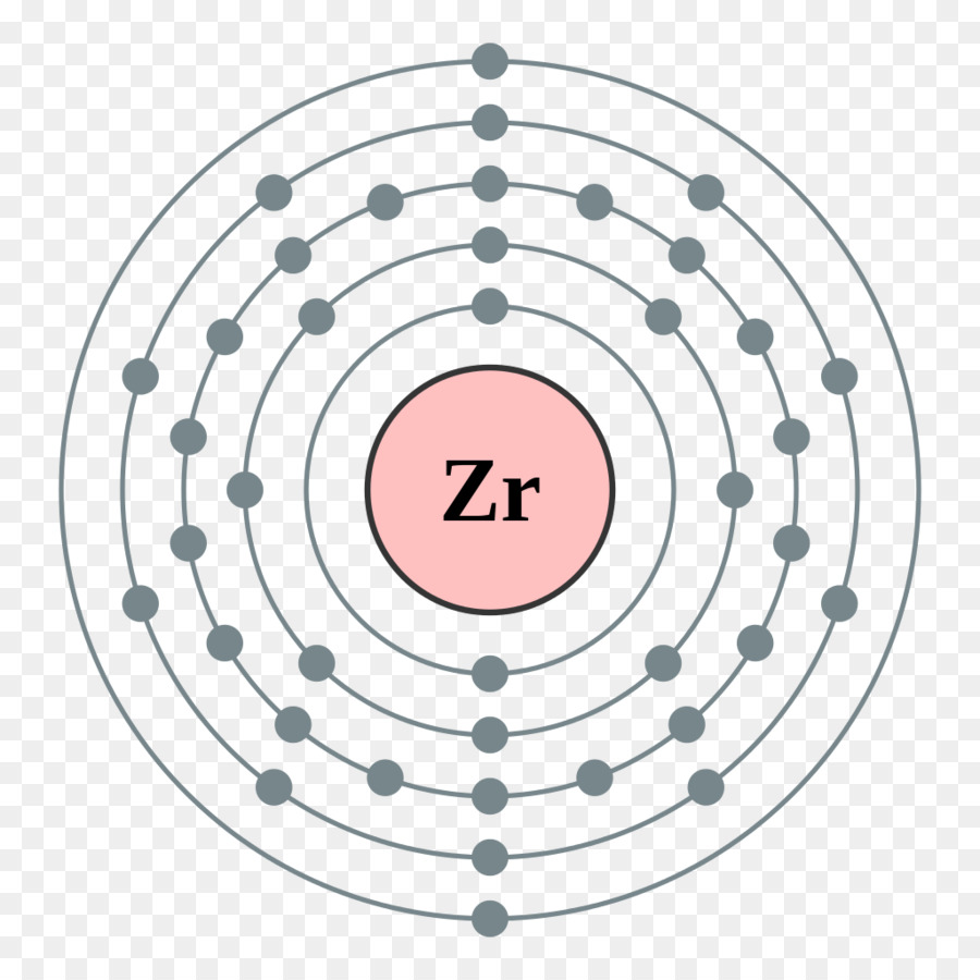 Configuration électronique，Enveloppe électronique PNG