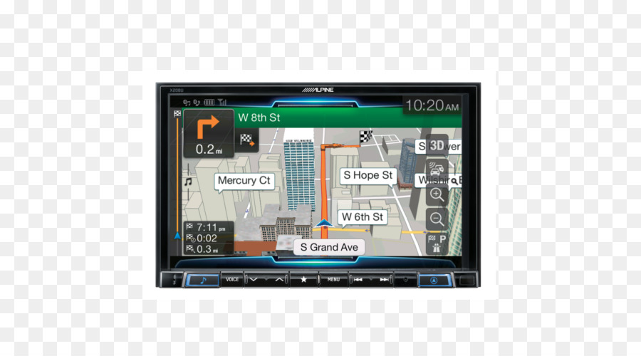 Systèmes De Navigation Gps，Voiture PNG