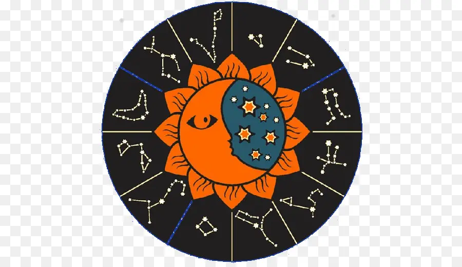 Signe Astrologique，L Astrologie PNG