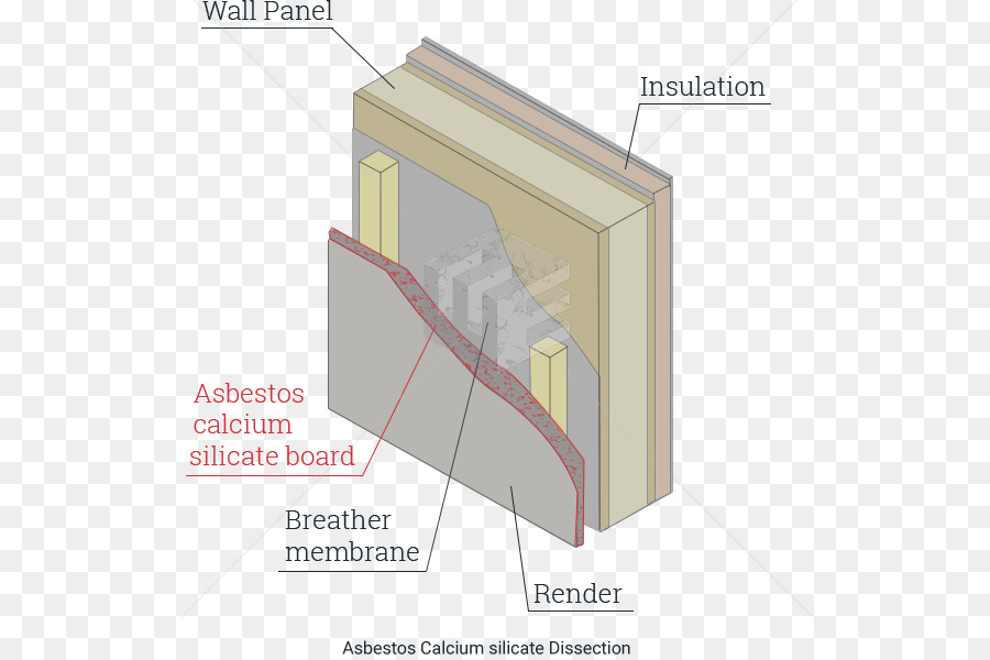 De Silicate De Calcium，Silicate PNG