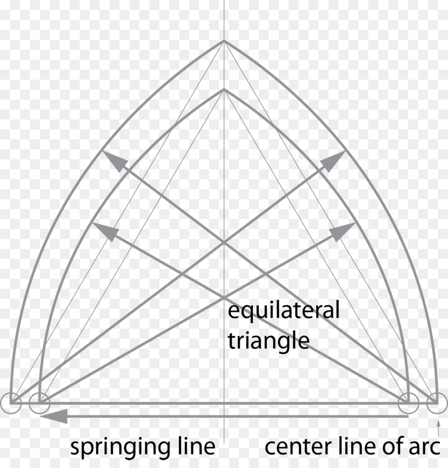 Triangle，Dessin PNG