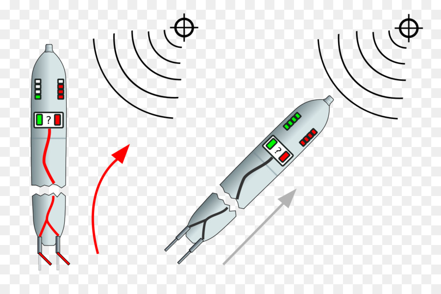 Roks Naufrage Du Cheonan，Acoustique Torpille PNG