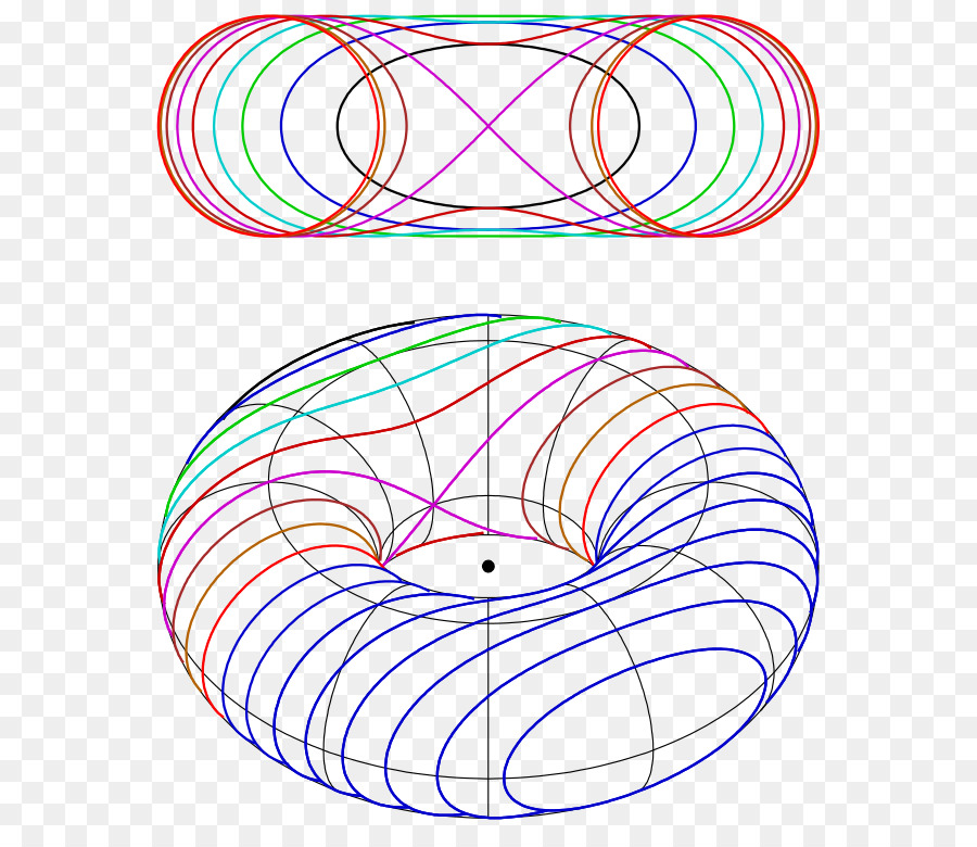 A La Section，Cercle PNG