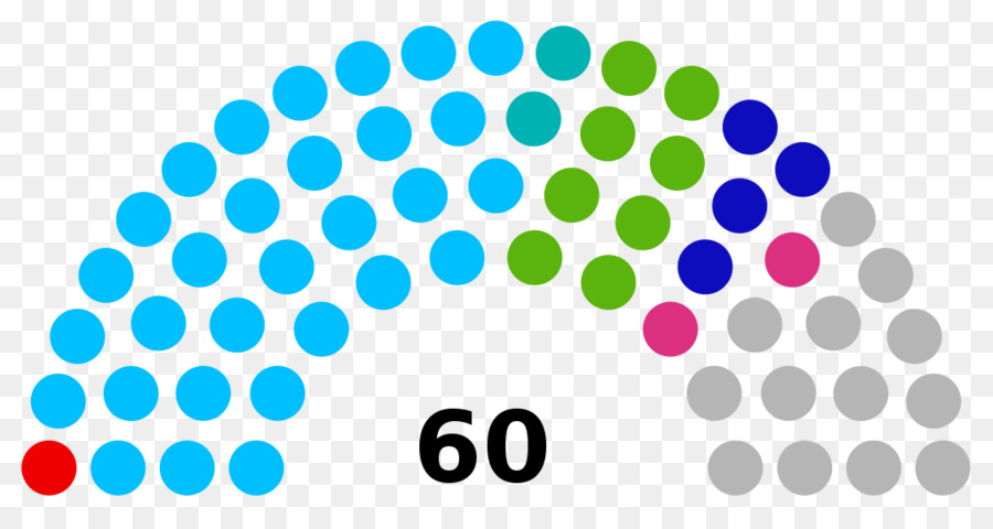 Répartition Des Sièges Au Parlement，Sièges PNG