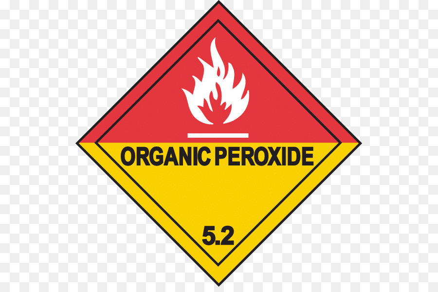 Peroxyde Organique，Danger PNG