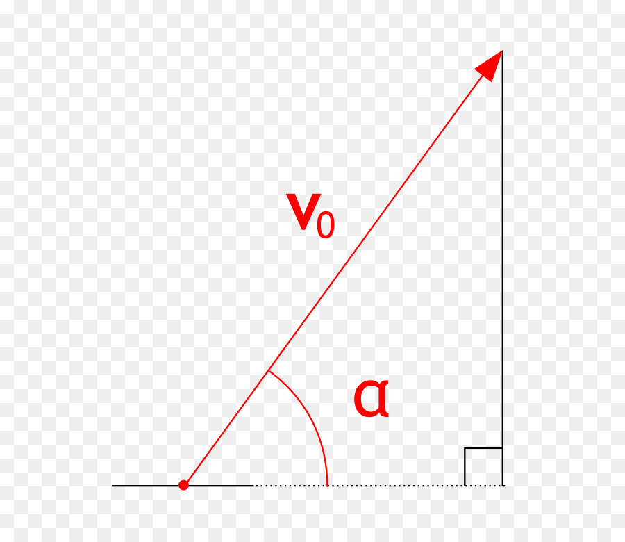 Ligne，Point PNG