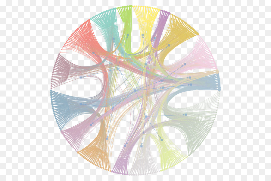 Graphtool，Graphique PNG