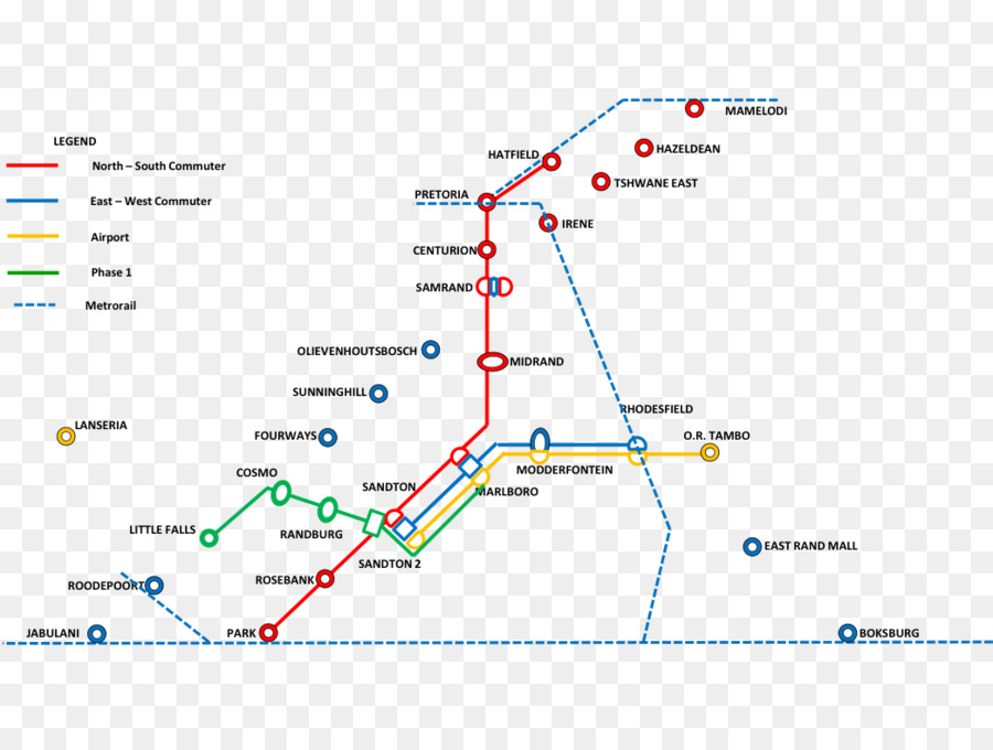 Plan Du Métro，Métro PNG