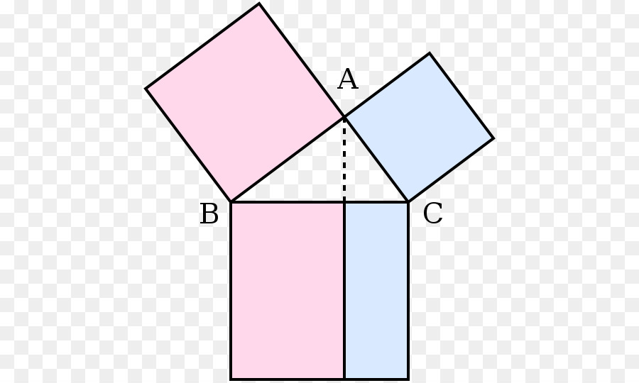 Théorème De Pythagore，Mathématiques PNG