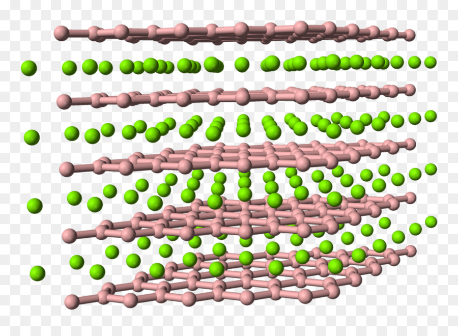 Diborure De Zirconium，Structure Cristalline PNG