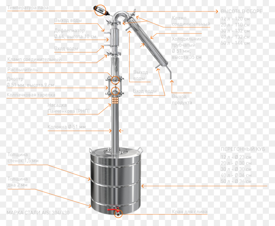 La Distillation，Moonshine PNG