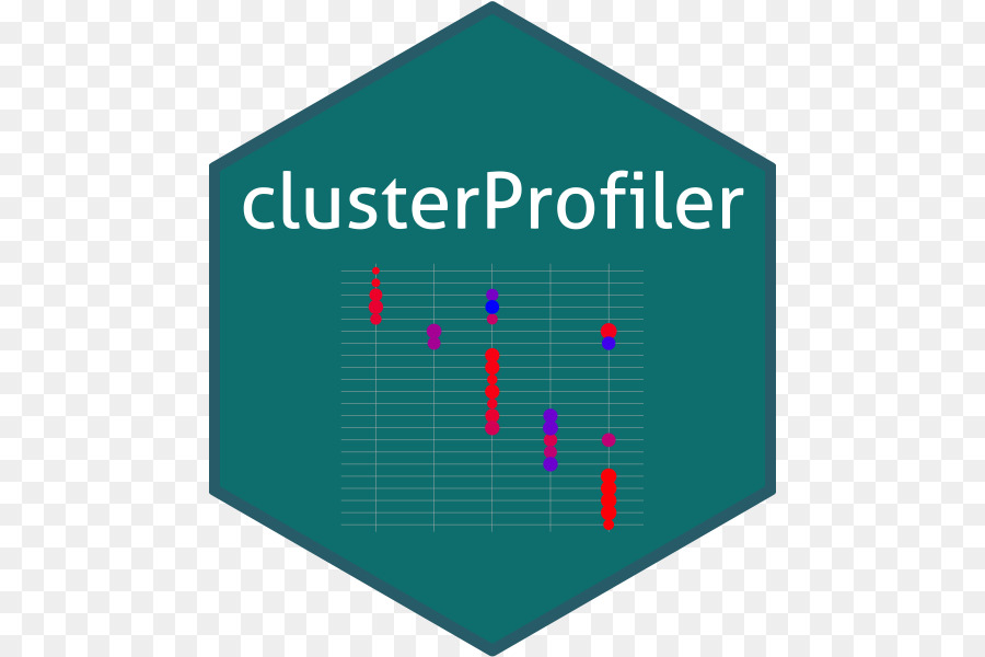 R，Bioconductor PNG