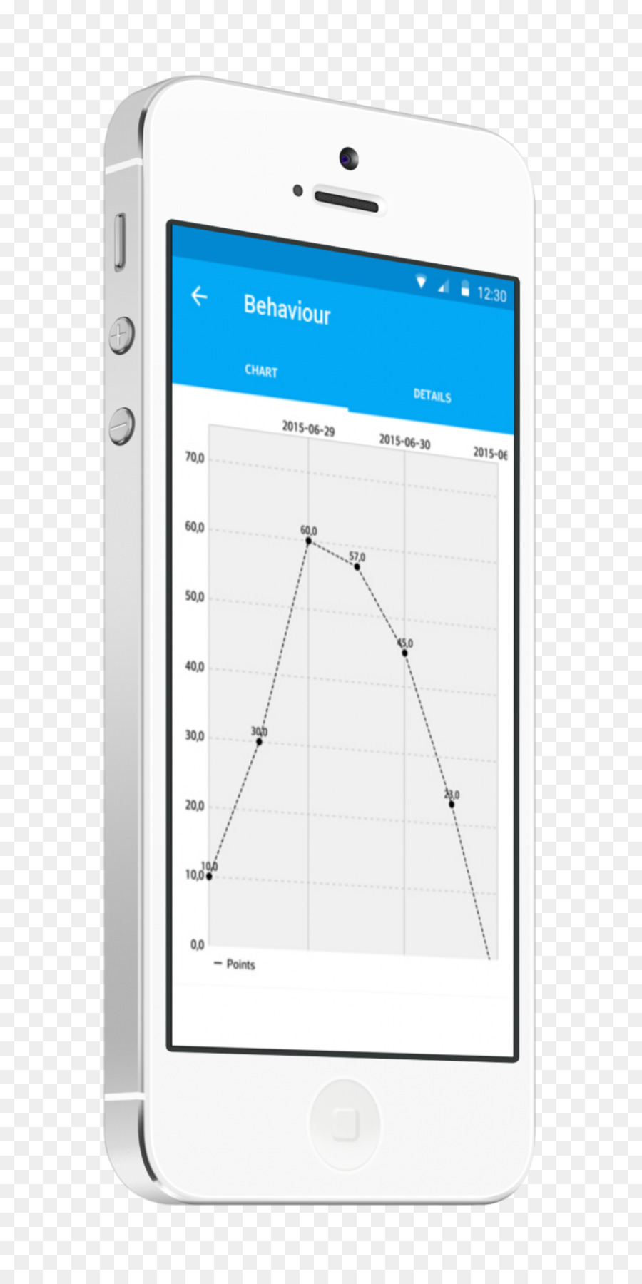 Smartphone Avec Graphique，Téléphone PNG