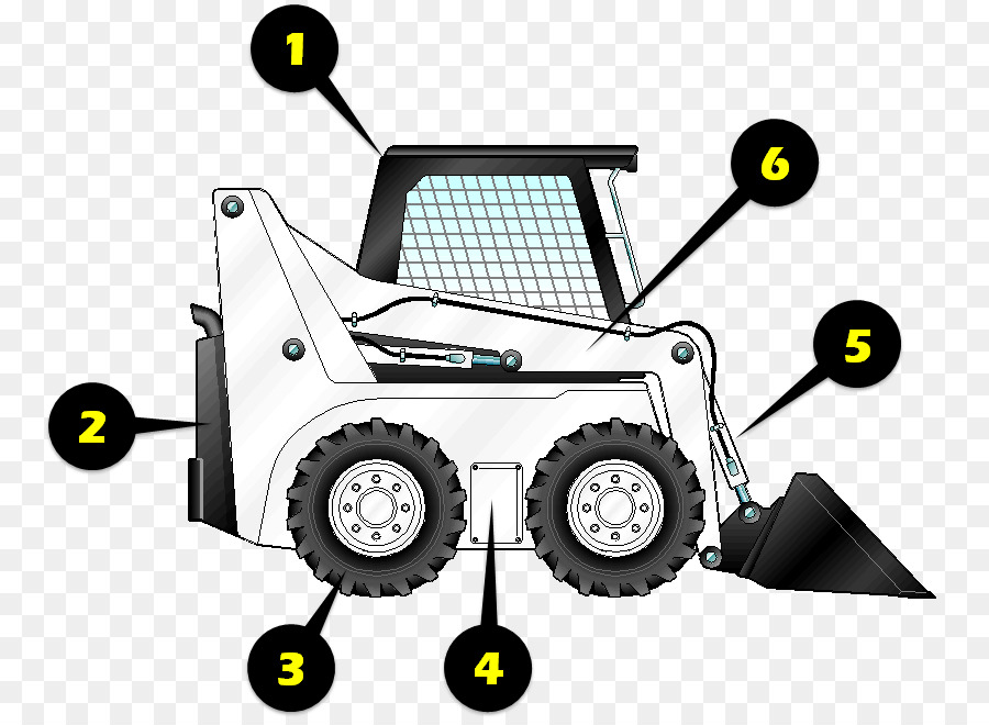 Caterpillar Inc，Chargeur PNG