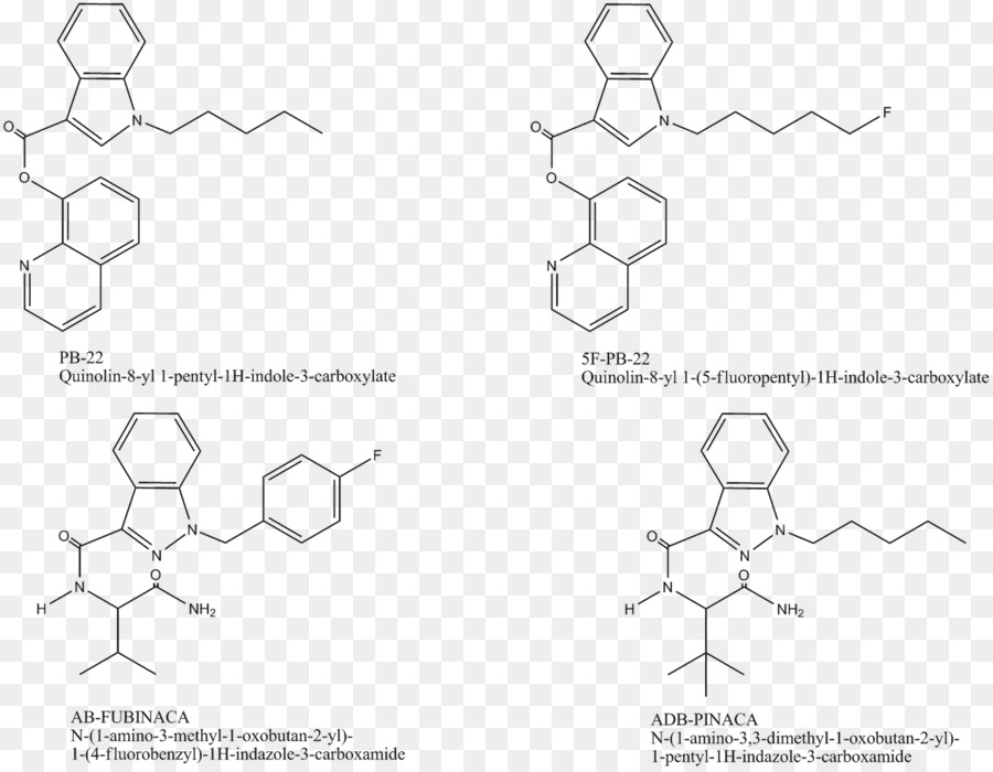 Structure Chimique，Molécule PNG