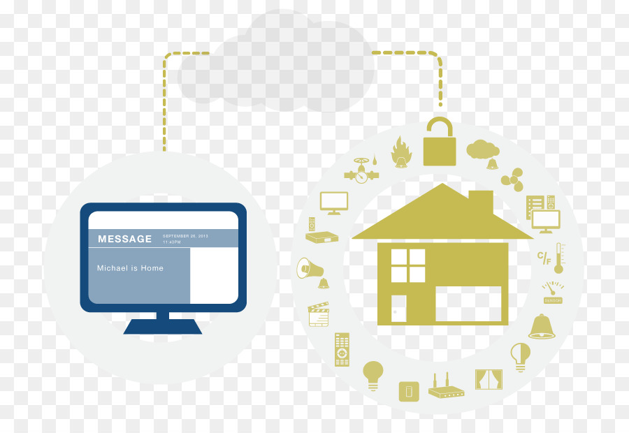 L Automatisation De La Maison Des Kits，Zwave PNG