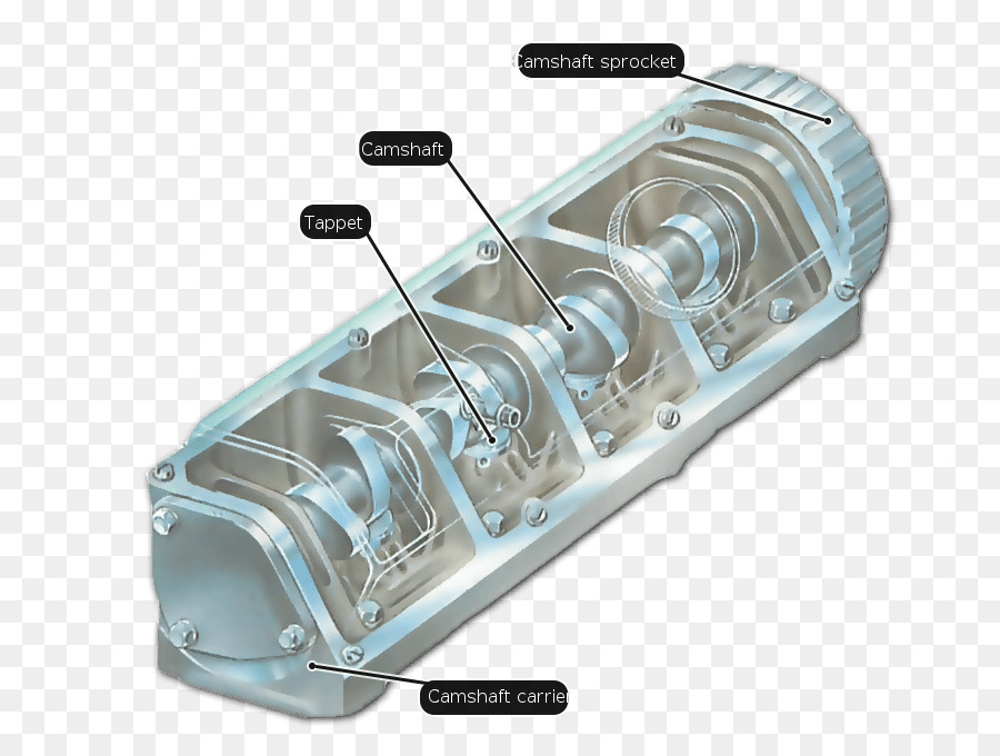 Voiture，Matériel Informatique PNG