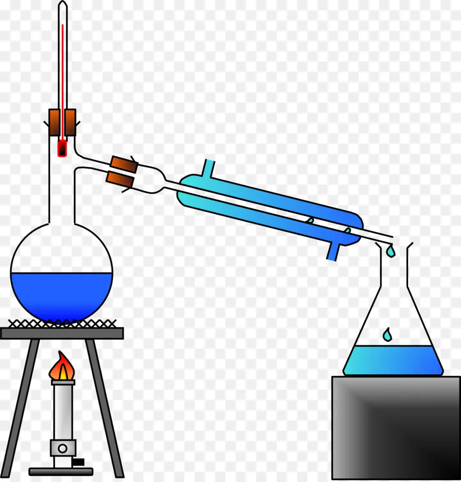 Configuration De La Distillation，Chimie PNG