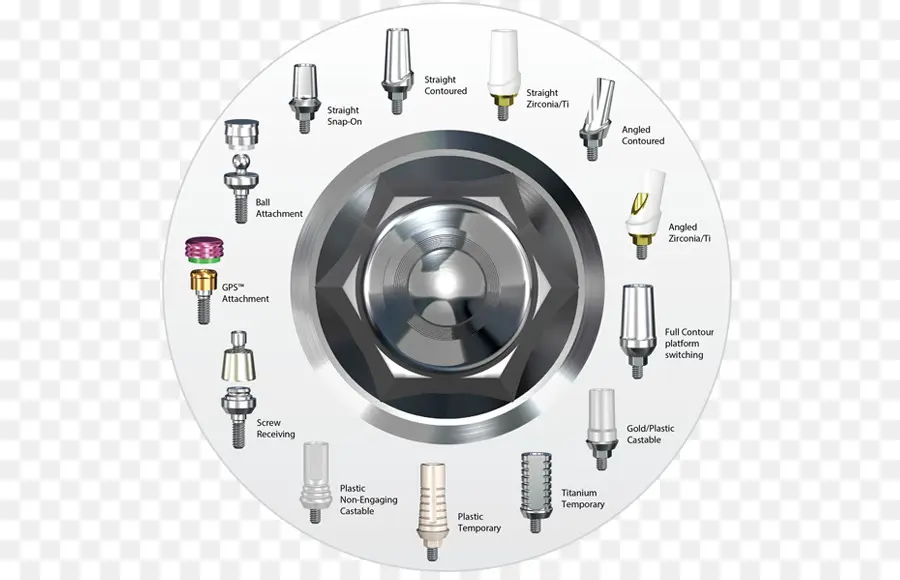 Implants Dentaires，Dents PNG