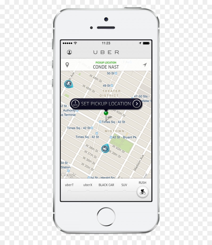 Uber，Smartphone PNG