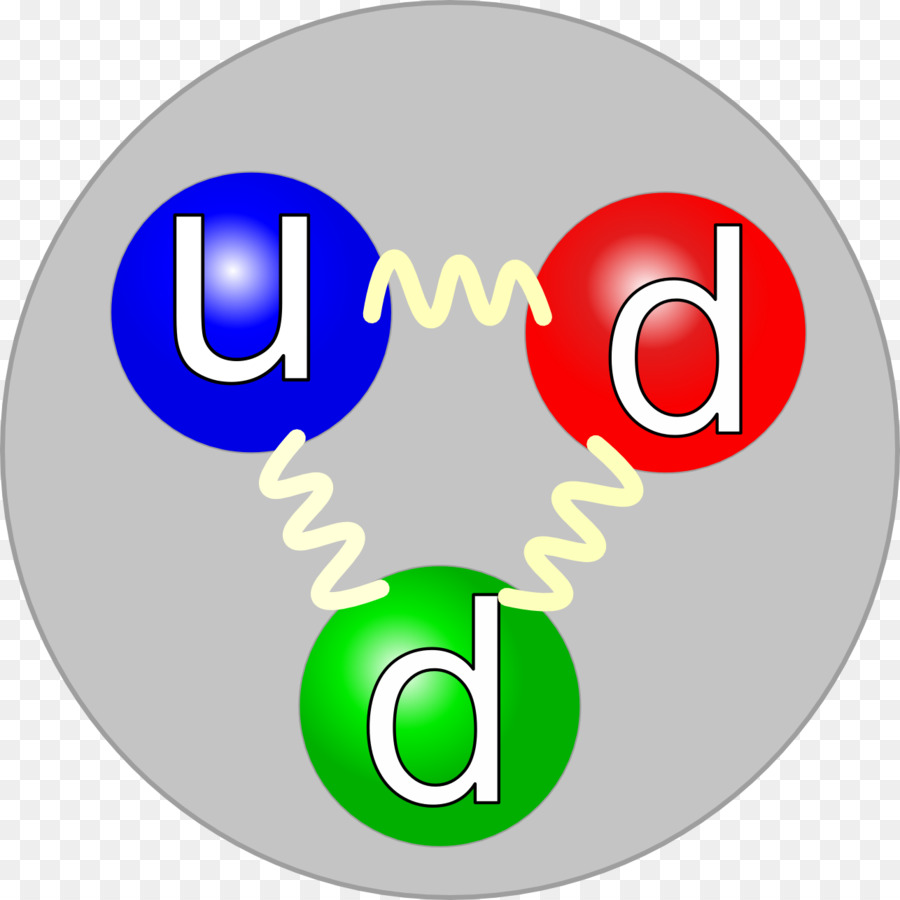 Collisionneur D Ions Lourds Relativistes，Quark PNG