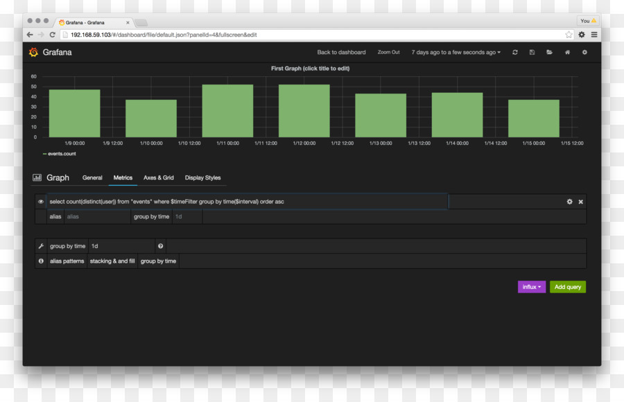 Grafana，Docker PNG