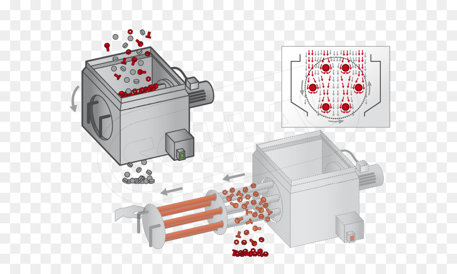 Composant électronique，L Industrie PNG