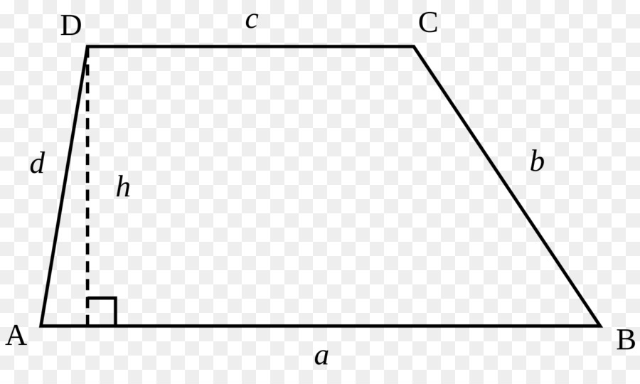 Trapézoïde，Zone PNG