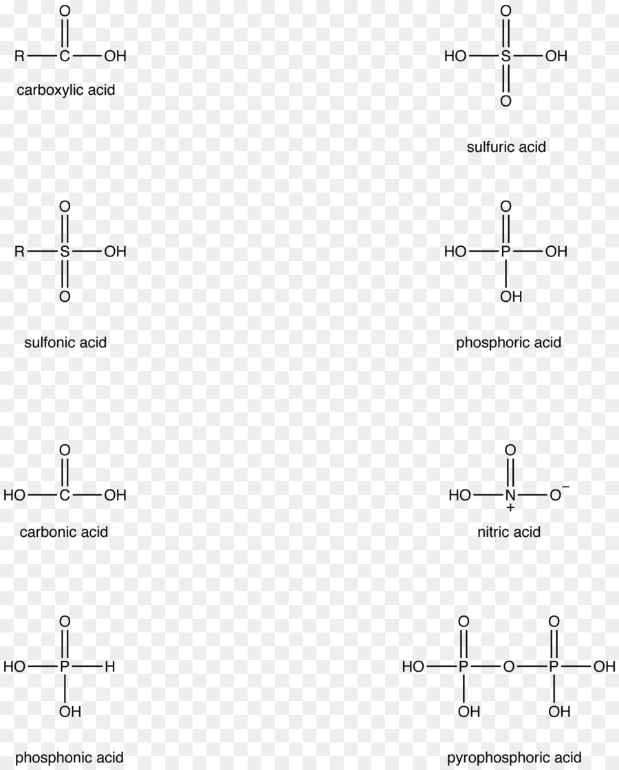 Oxyacid，L Hydrogène PNG