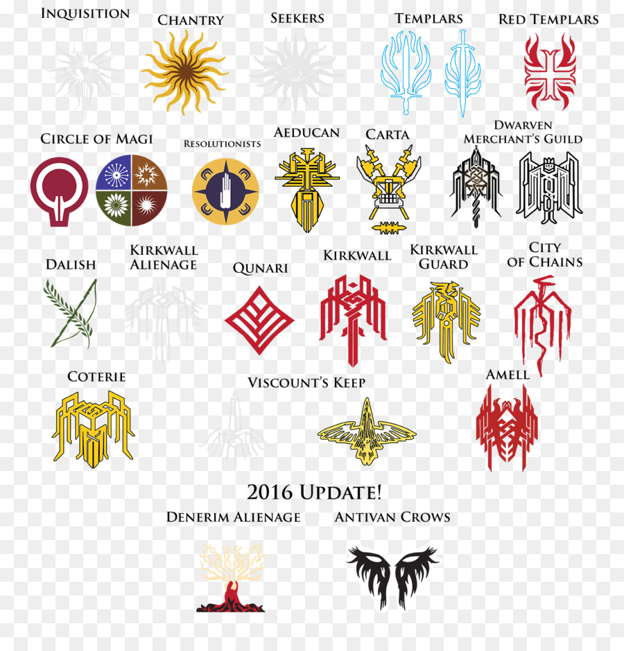 L Inquisition De Dragon Age，Dragon Age Origins PNG