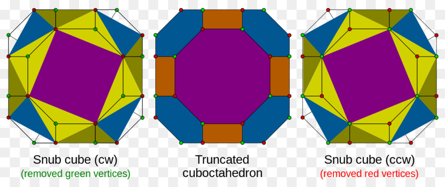 L Alternance，La Troncature PNG