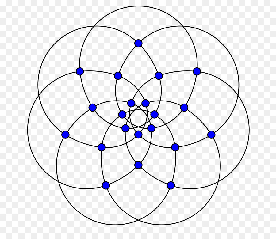 Cercle，La Théorie Des Graphes PNG