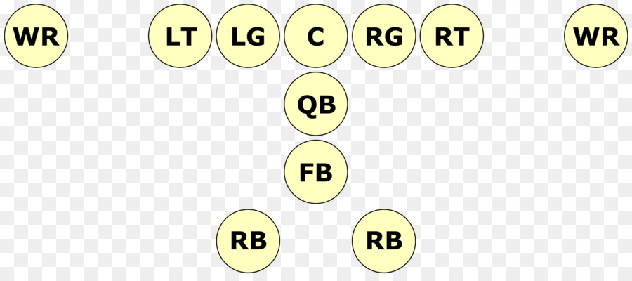 Triangle De Formation，Option Triple PNG