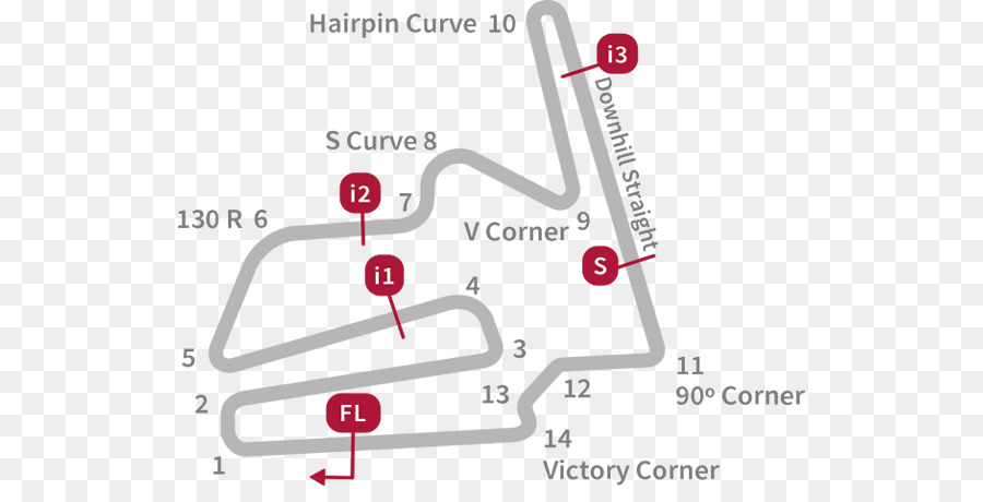 Twin Ring Motegi，2018 Motogp De La Saison PNG