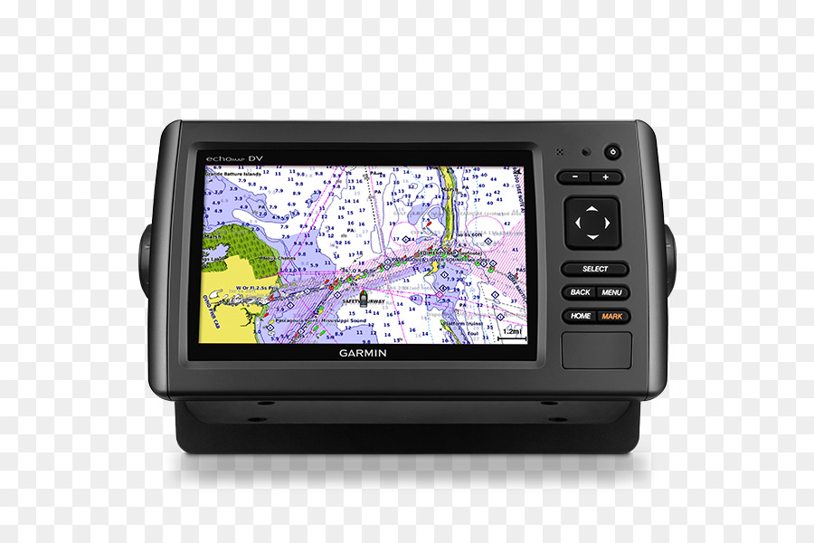 Systèmes De Navigation Gps，Garmin Ltd PNG