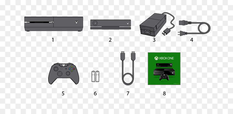 Console Xbox One，Jeux PNG